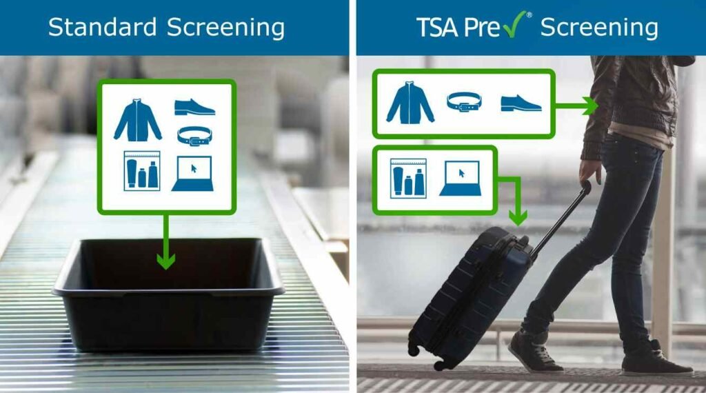 What Does the TSA Say