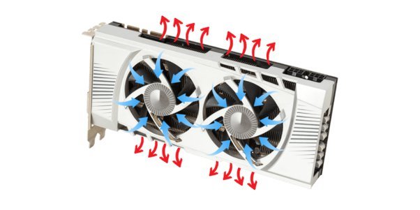 What Are GPU Fans