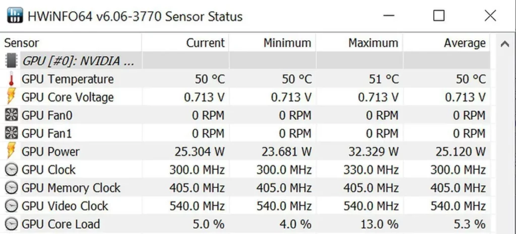 What Is Considered A Normal Gpu Temperature?