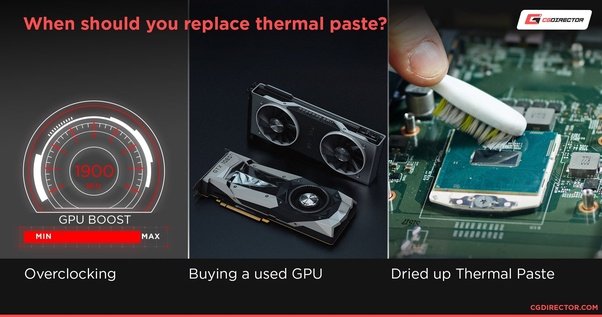 Is 53°C Good For A GPU?