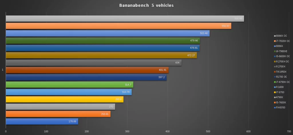 Recommended CPUs for BeamNG