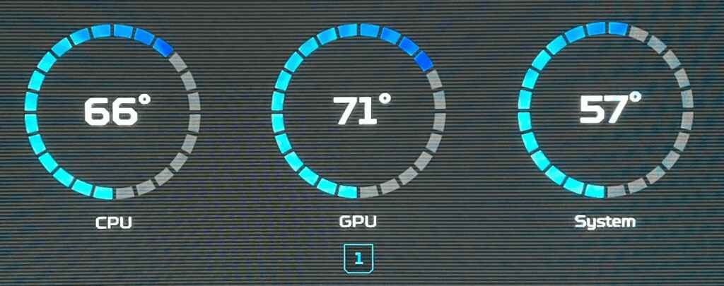 Understanding GPU Temperatures