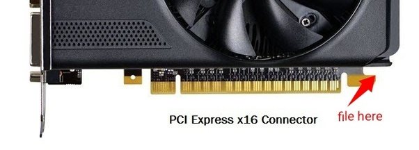 Why Does Having the Right GPU Matter?